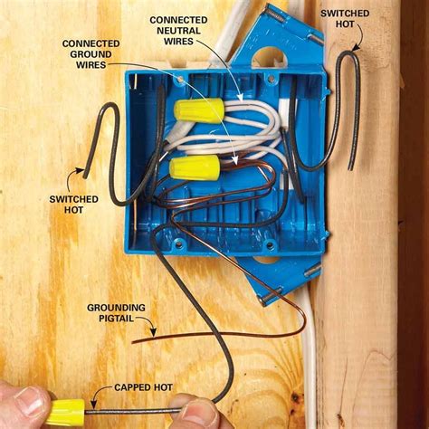 electric box wiring|electrical wire for outlet.